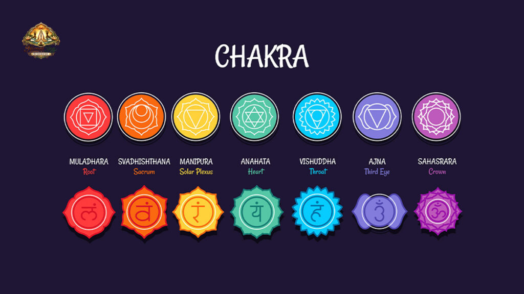 7 Chakras